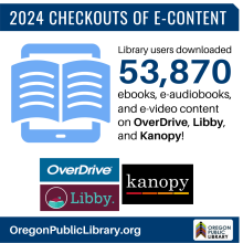 Library users downloaded over 50,000 ebooks, eaudiobooks, and evideo content!