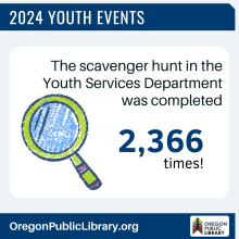 The scavenger hunt in Youth Services was completed over 2,000 times